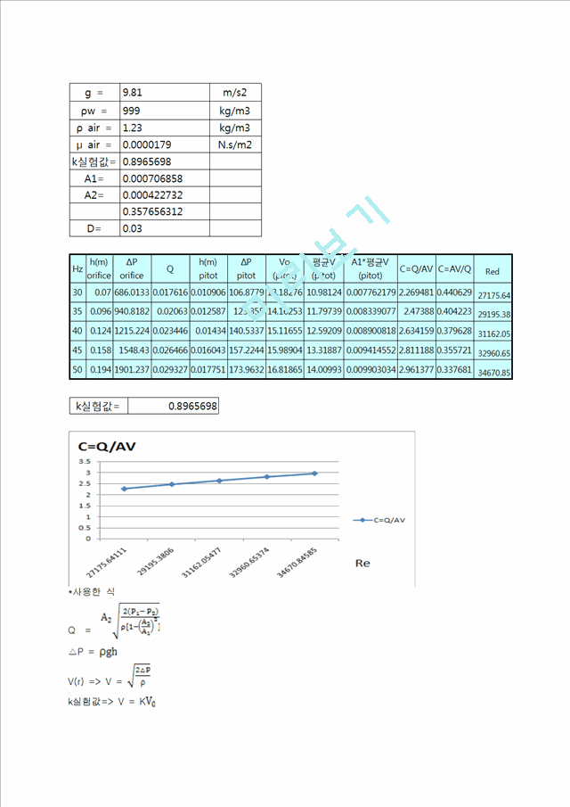 [기계공학실험] 관내 유동 실험.hwp